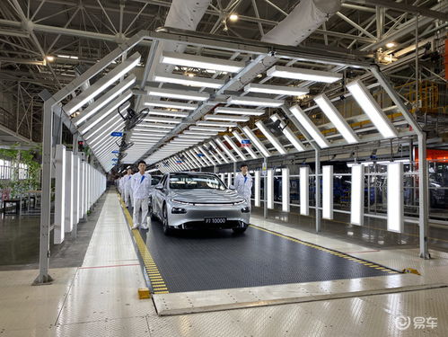 智造升級，鵬翼翱翔 新工廠賦能小鵬汽車第一萬輛P7下線，開啟二手車市場新紀(jì)元